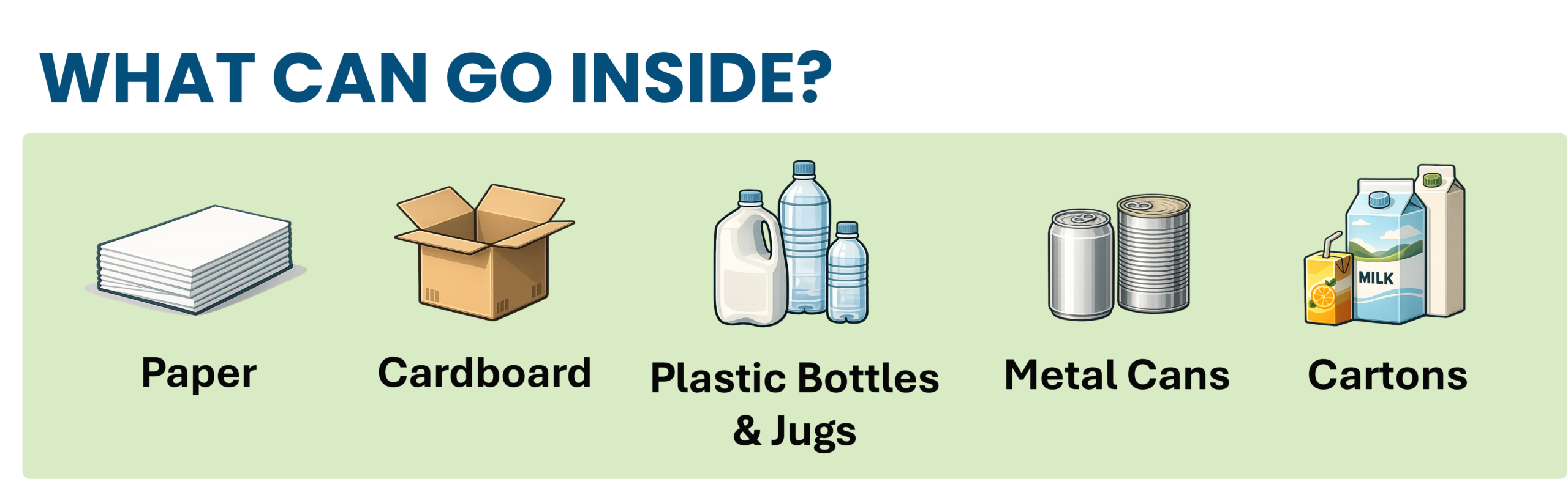 What Can Go Inside your recycling cart: paper, cardboard, plastic bottles and jugs, metal cans, cartons